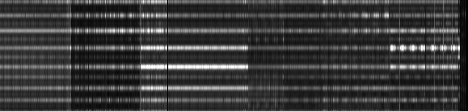 180 bpm